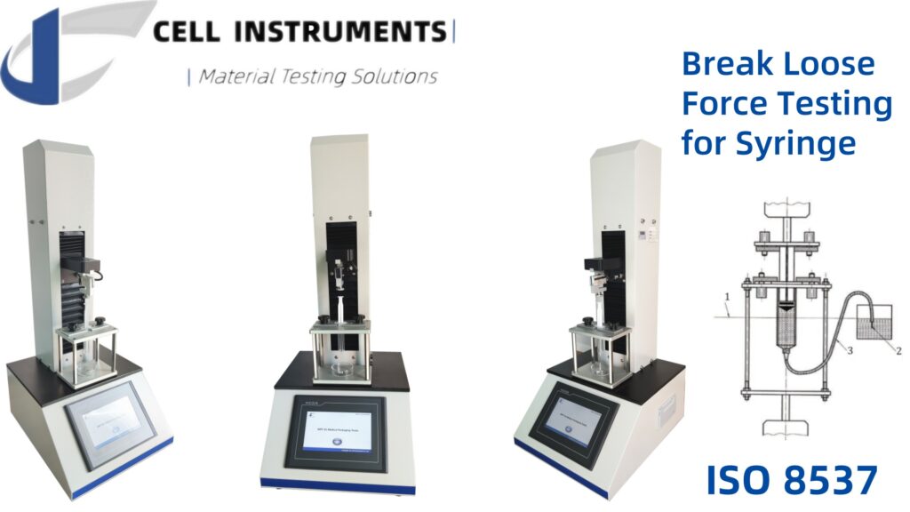 Understanding the Syringe Glide Force Test: Key Methods and ISO 8537 Guidelines Understanding the Syringe Glide Force Test: Key Methods and ISO 8537 Guidelines